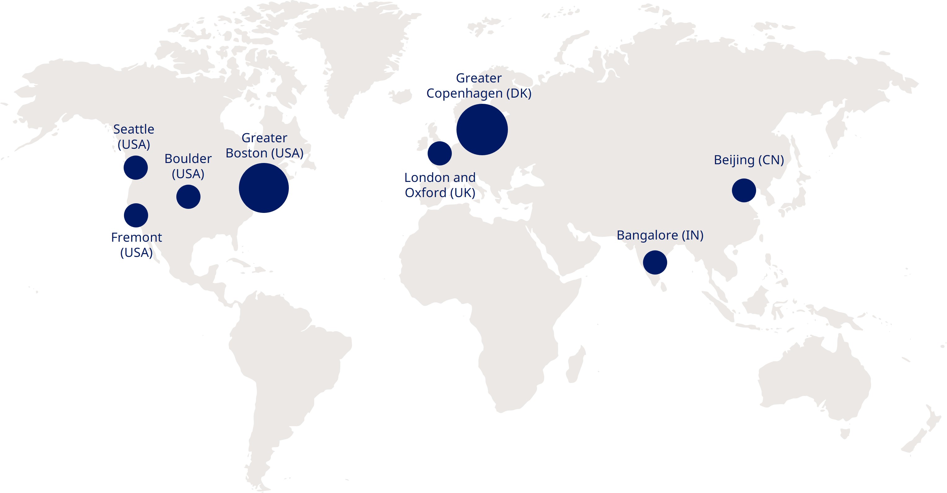 Novo Nordisk research centres are located in Seattle, Fremont, Boulder, Greater Boston, London and Oxford (UK), Greater Copenhagen, Beijing (CN), Bangalore (IN)